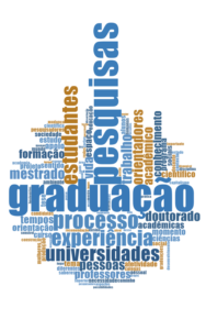 Wordcloud Contracapa